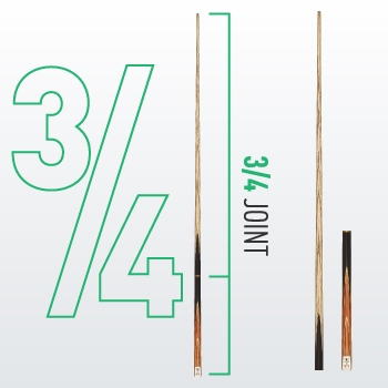 3/4 Joint Cues