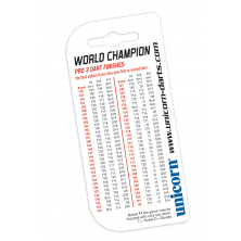 Checkout Pocket Card