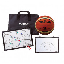 Basketball Strategy Board